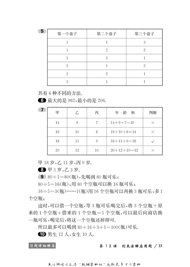 奥数教程&middot;二年级学习手册_奥数专题合集_H007奥数类教辅汇总PDF_1~12年级奥数教程