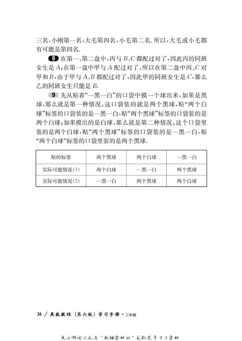 奥数教程&middot;二年级学习手册_奥数专题合集_H007奥数类教辅汇总PDF_1~12年级奥数教程