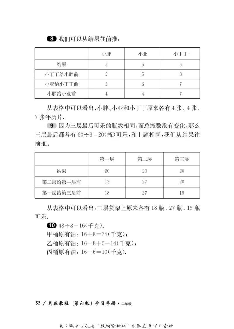奥数教程&middot;二年级学习手册_奥数专题合集_H007奥数类教辅汇总PDF_1~12年级奥数教程