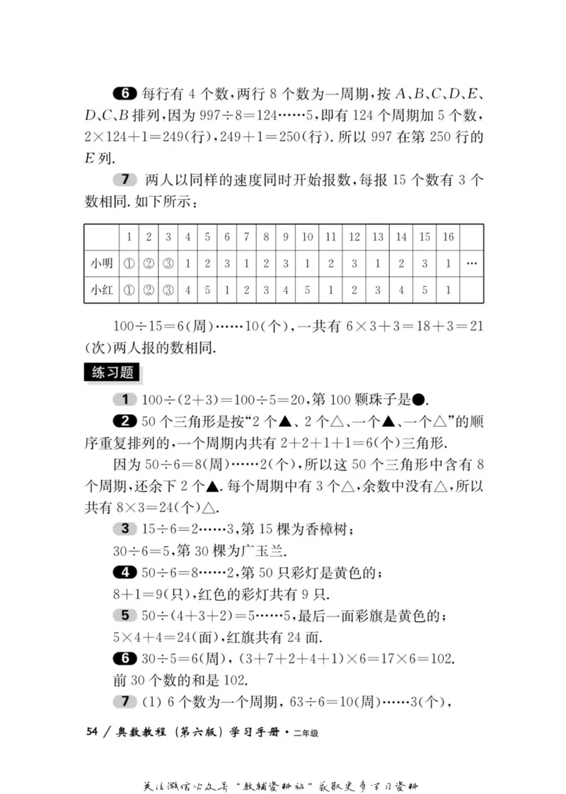 奥数教程&middot;二年级学习手册_奥数专题合集_H007奥数类教辅汇总PDF_1~12年级奥数教程