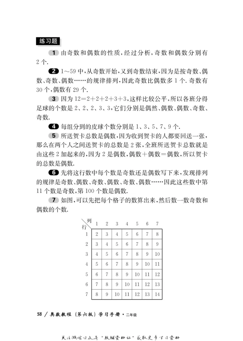 奥数教程&middot;二年级学习手册_奥数专题合集_H007奥数类教辅汇总PDF_1~12年级奥数教程