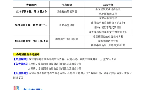 第15讲圆锥曲线中的最值及范围问题（学生版）_2025年新高考资料_一轮复习_备战2025年高考数学一轮复习考点帮_备战2025年高考数学一轮复习考点帮（新高考通用）（完结）