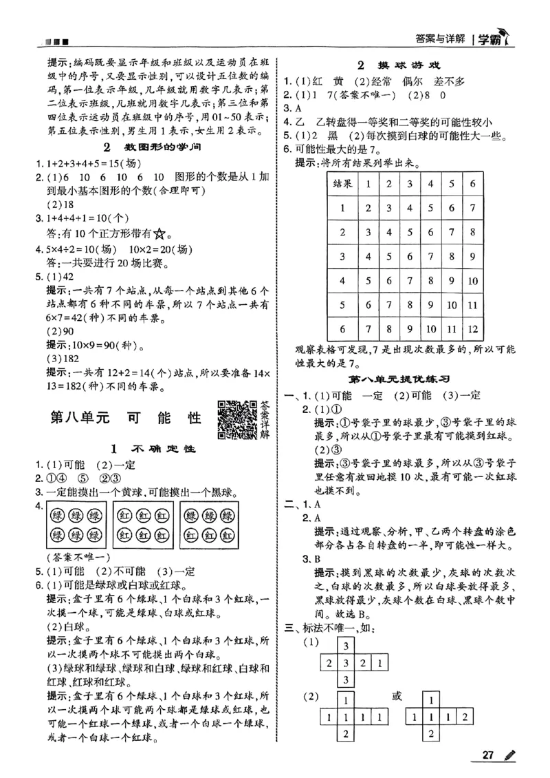 四年级数学上册北师版25秋《五星学霸》答案_25秋上册语数英《五星学霸》各版本🈴集_🔰25秋上册语数英《五星学霸》各版本🈴集。已分享_25秋《五星学霸》数学北师版2-5上。已核对