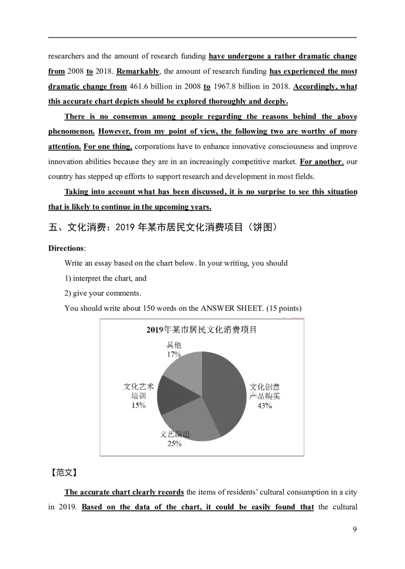 考研英语作文模板(英语一、英语二共12篇）_27考研真题_考研英语一、二真题+解析（1994-2026）_考研作文模版大全_网络整理作文模板超全！