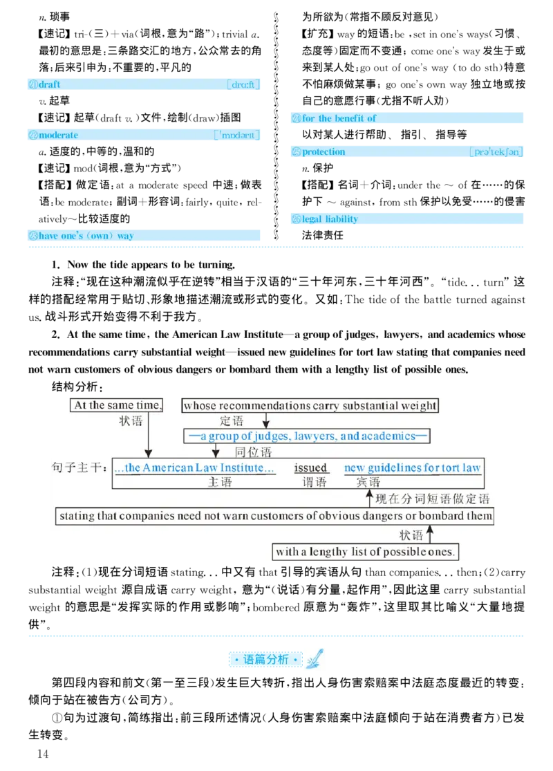 1999年考研英语真题解析_考研真题_x_英语一真题+解析［80-25］_英语一1980-2009真题及解析_1998-2009考研英语一详解（PDF）