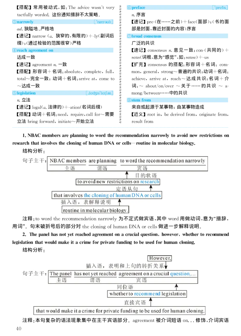 1999年考研英语真题解析_考研真题_x_英语一真题+解析［80-25］_英语一1980-2009真题及解析_1998-2009考研英语一详解（PDF）