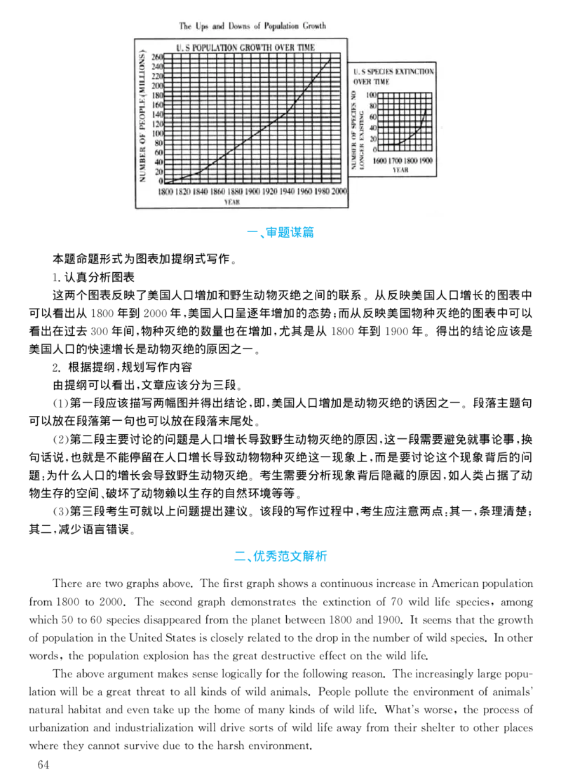 1999年考研英语真题解析_考研真题_x_英语一真题+解析［80-25］_英语一1980-2009真题及解析_1998-2009考研英语一详解（PDF）