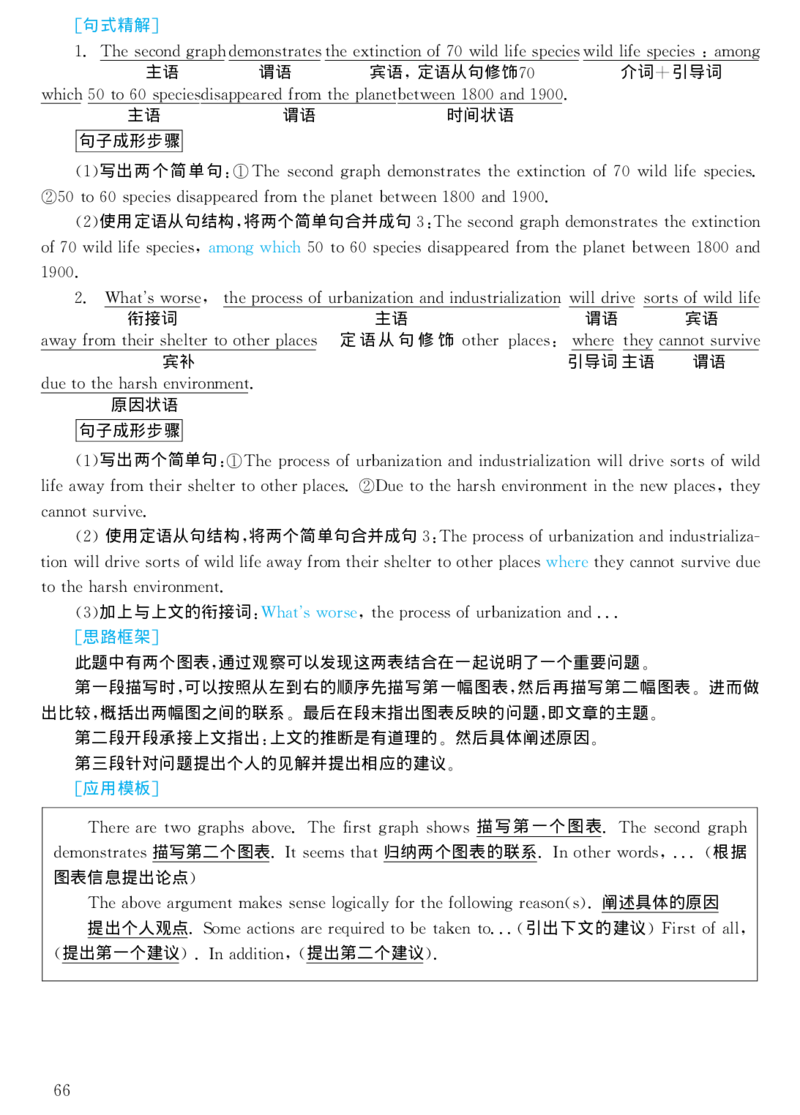 1999年考研英语真题解析_考研真题_x_英语一真题+解析［80-25］_英语一1980-2009真题及解析_1998-2009考研英语一详解（PDF）