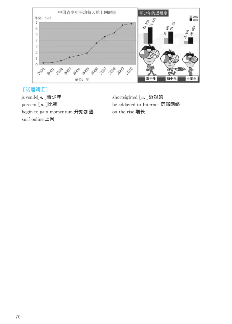 1999年考研英语真题解析_考研真题_x_英语一真题+解析［80-25］_英语一1980-2009真题及解析_1998-2009考研英语一详解（PDF）