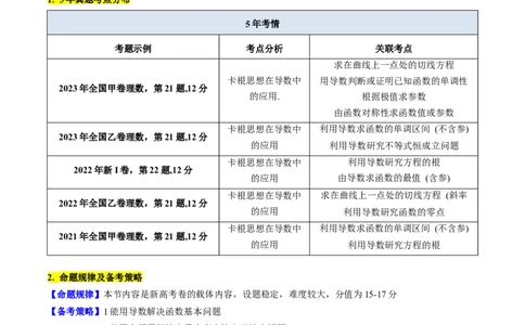 第10讲卡根思想在导数中的应用（高阶拓展、竞赛适用）（教师版）_2025年新高考资料_一轮复习_备战2025年高考数学一轮复习考点帮_第二部分专项讲义_第三章一元函数的导数及其应用