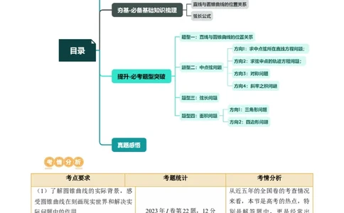 第08讲直线与圆锥曲线的位置关系（四大题型6个方向）（讲义）（原卷版）_02高考数学_新高考复习资料_2024年新高考资料_一轮复习资料_❤有更新第八章平面解析几何