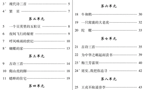 四语教案目录_25秋1-6年级语文上册课件教案_25秋统编版语文四年级上册_统编版语文四年级上册教案课件（25秋名师测控）_新教案4年级语文RJ上册