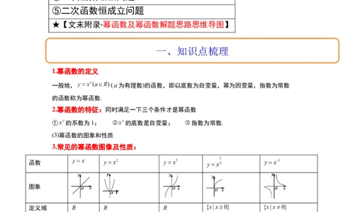 第09讲二次函数与幂函数（精讲）一轮复习讲义2024年高考数学高频考点题型归纳与方法总结（新高考通用）解析版_02高考数学_新高考复习资料_2024年新高考资料_一轮复习资料