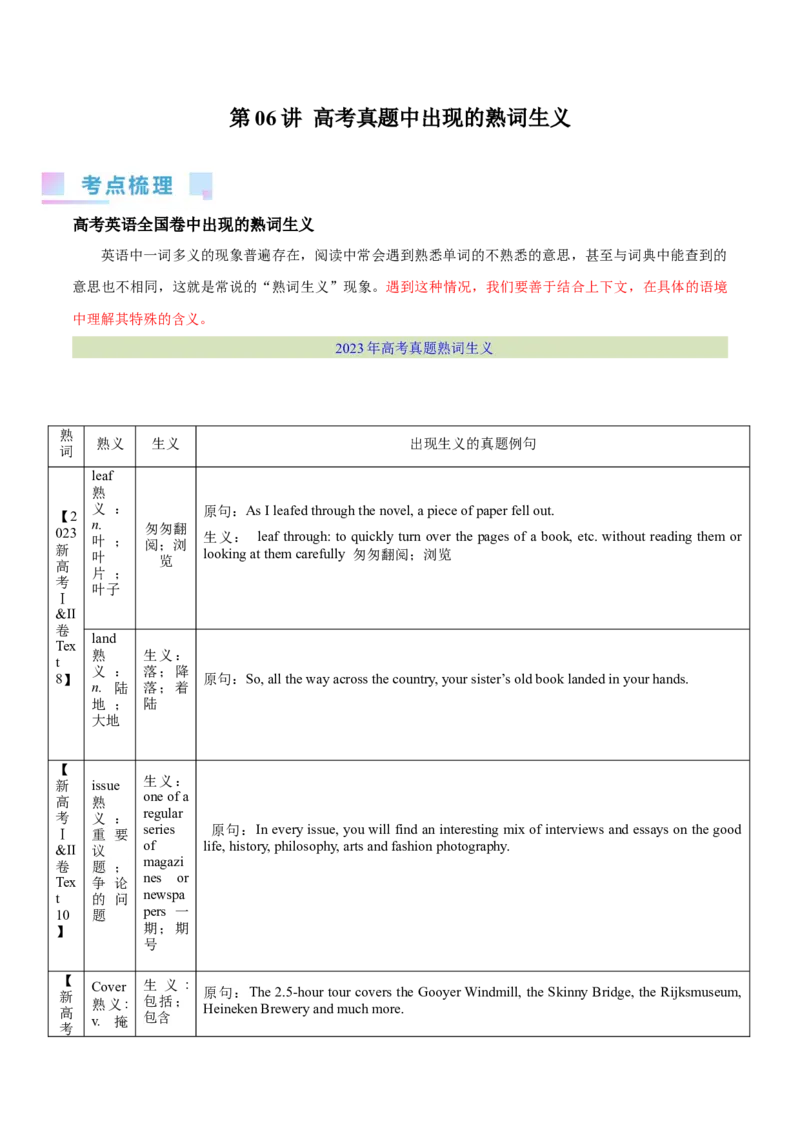 第06讲高考真题中出现的熟词生义（核心考点精讲精练）（原卷版）（全国通用）_03高考英语_通用版（老高考）复习资料_2024年复习资料_第一部分词汇