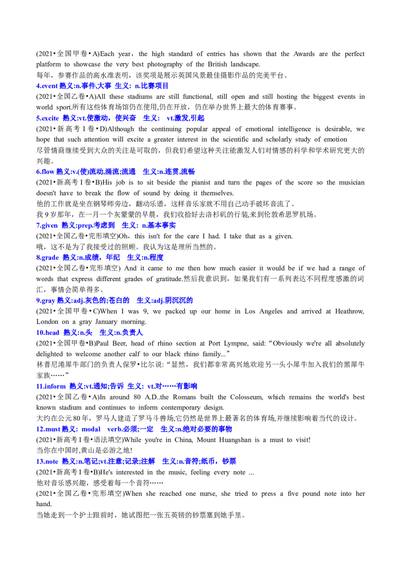 第06讲高考真题中出现的熟词生义（核心考点精讲精练）（原卷版）（全国通用）_03高考英语_通用版（老高考）复习资料_2024年复习资料_第一部分词汇