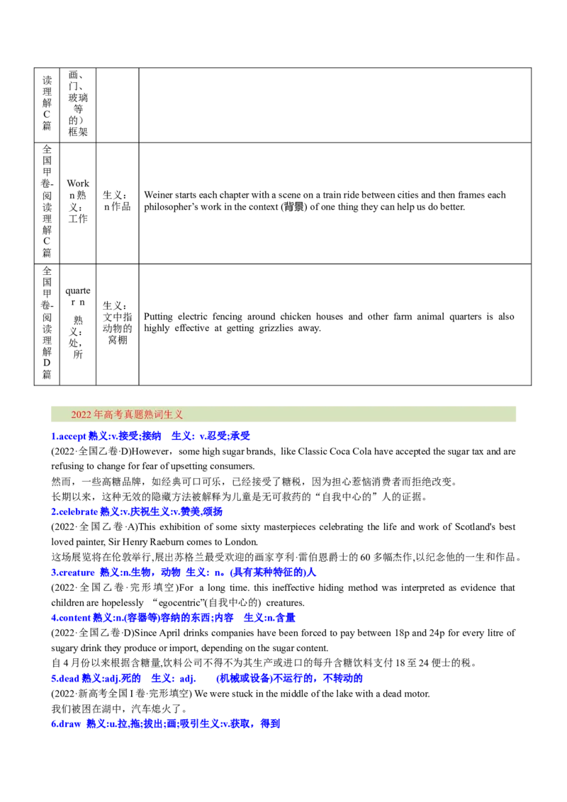 第06讲高考真题中出现的熟词生义（核心考点精讲精练）（原卷版）（全国通用）_03高考英语_通用版（老高考）复习资料_2024年复习资料_第一部分词汇
