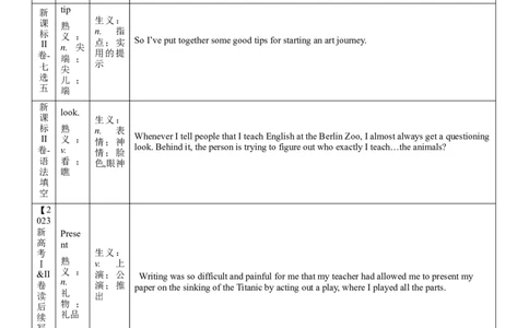 第06讲高考真题中出现的熟词生义（核心考点精讲精练）（原卷版）（全国通用）_03高考英语_通用版（老高考）复习资料_2024年复习资料_第一部分词汇