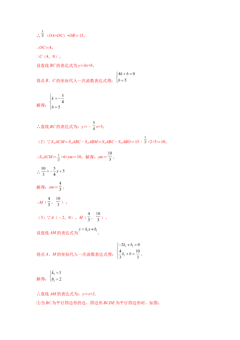 专题6.17直角坐标系背景下的平行四边形（专项练习）-八年级数学下册基础知识专项讲练（北师大版）_北师大初中数学_8下-北师大版初中数学_旧版-可参考_05习题试卷_1课时练习
