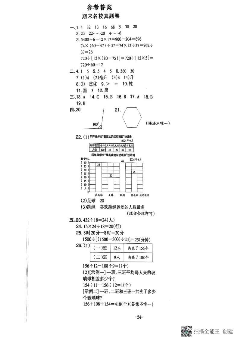 四年级期末数学苏教版_小学1-6年级常用的上册资源汇总_四年级上册资料(1)