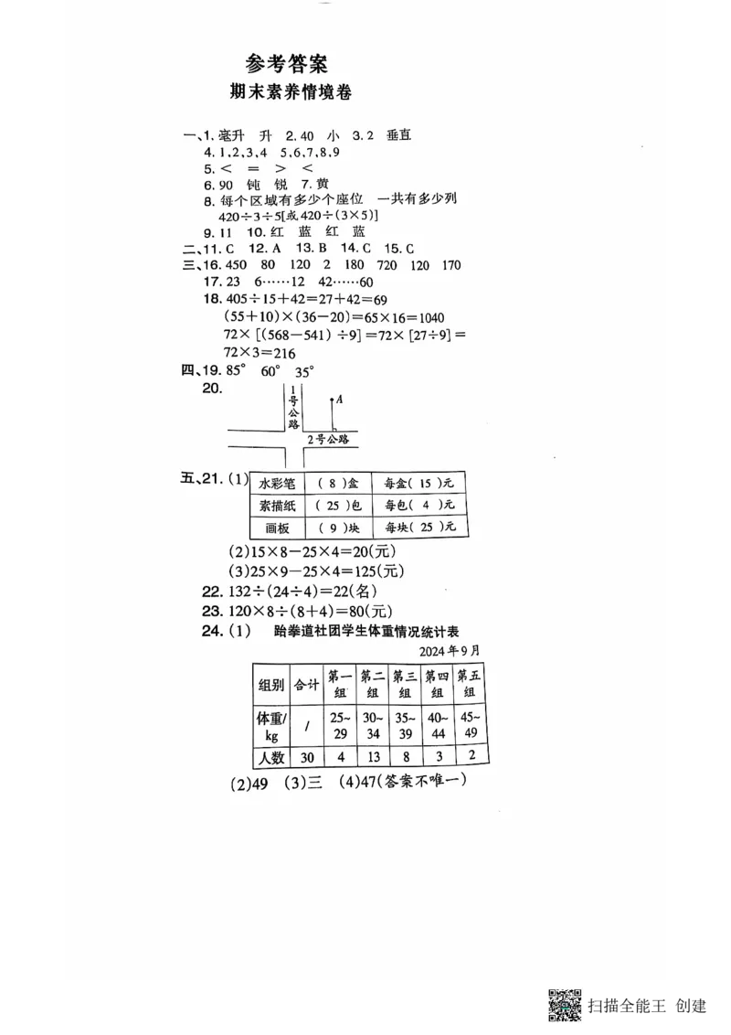 四年级期末数学苏教版_小学1-6年级常用的上册资源汇总_四年级上册资料(1)