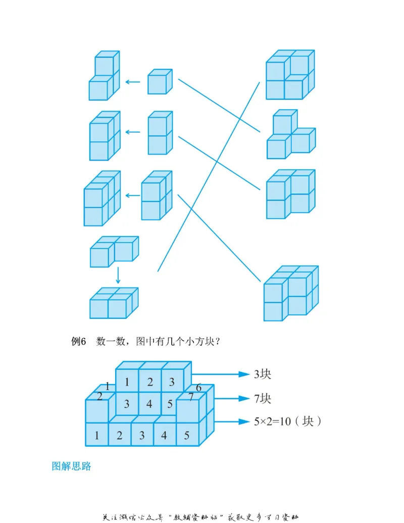 图解小学数学思维训练题一年级_奥数专题合集_H007奥数类教辅汇总PDF_1~6年级图解小学数学思维训练题