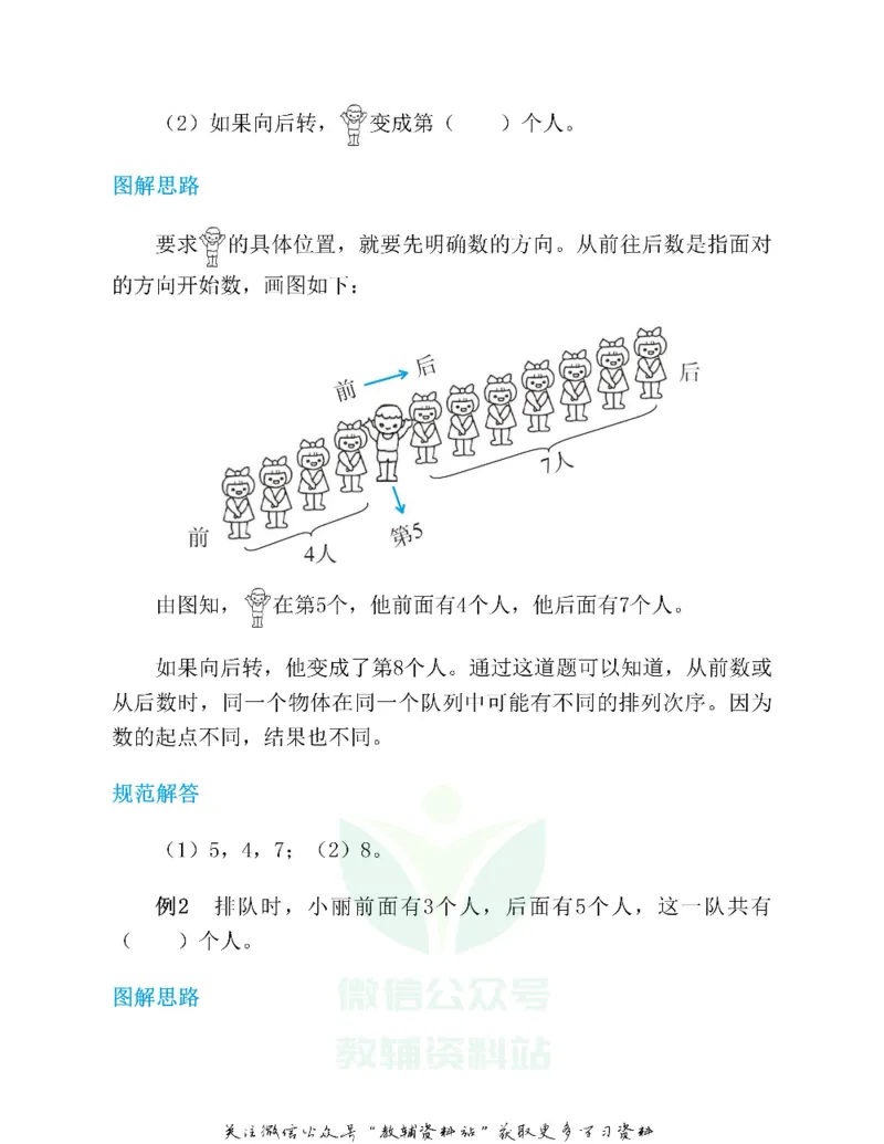 图解小学数学思维训练题一年级_奥数专题合集_H007奥数类教辅汇总PDF_1~6年级图解小学数学思维训练题