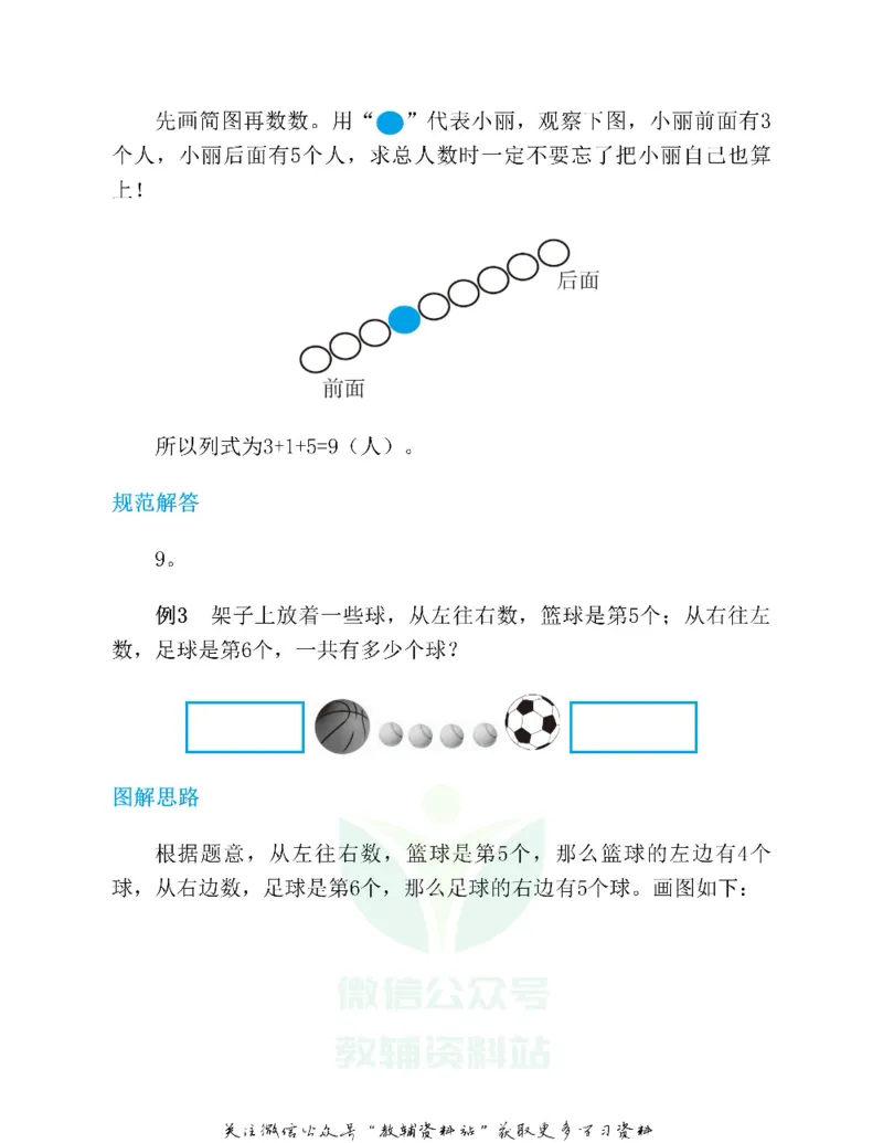 图解小学数学思维训练题一年级_奥数专题合集_H007奥数类教辅汇总PDF_1~6年级图解小学数学思维训练题