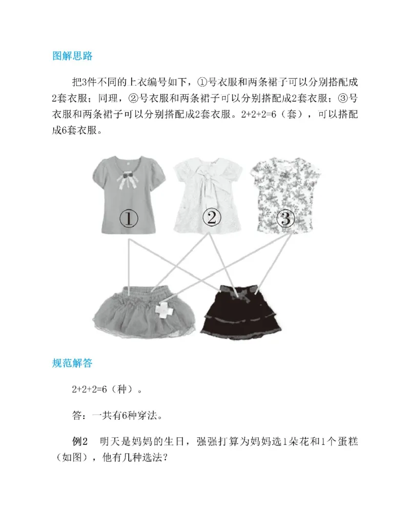 图解小学数学思维训练题一年级_奥数专题合集_H007奥数类教辅汇总PDF_1~6年级图解小学数学思维训练题