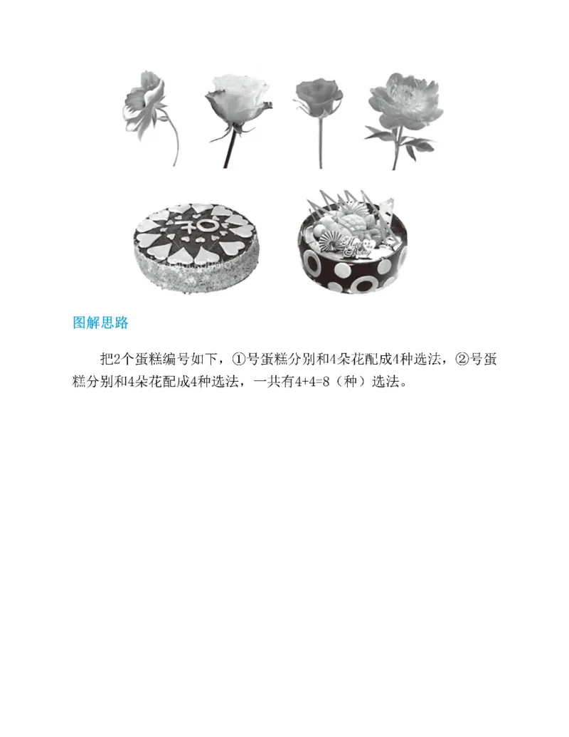 图解小学数学思维训练题一年级_奥数专题合集_H007奥数类教辅汇总PDF_1~6年级图解小学数学思维训练题