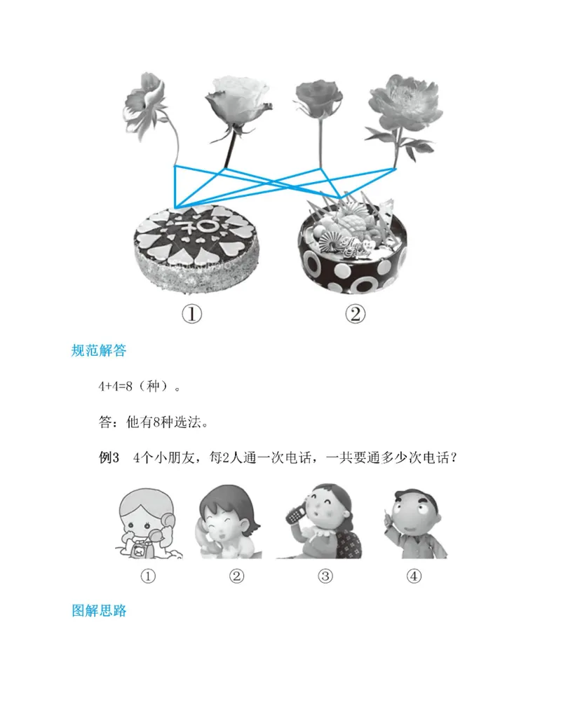 图解小学数学思维训练题一年级_奥数专题合集_H007奥数类教辅汇总PDF_1~6年级图解小学数学思维训练题