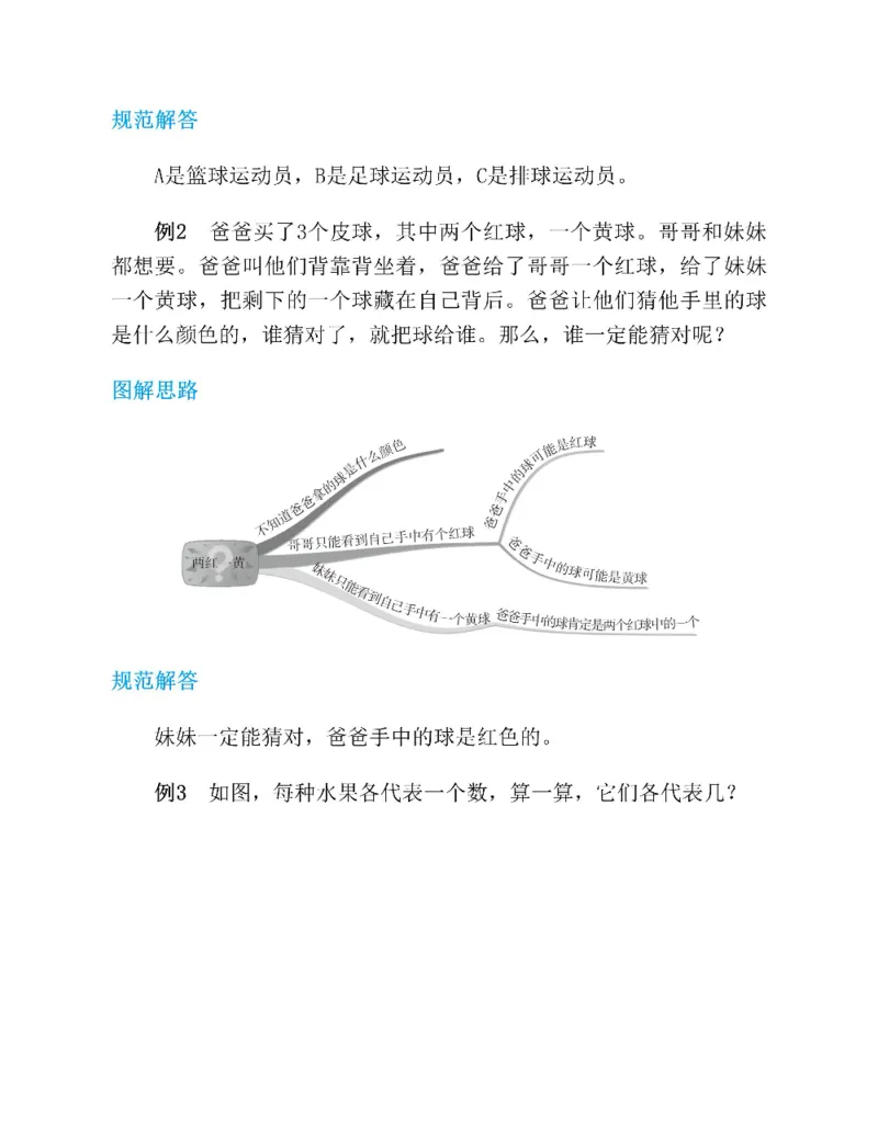 图解小学数学思维训练题一年级_奥数专题合集_H007奥数类教辅汇总PDF_1~6年级图解小学数学思维训练题