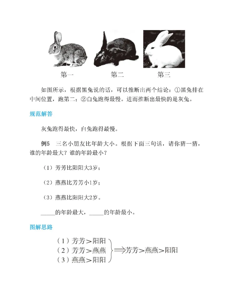 图解小学数学思维训练题一年级_奥数专题合集_H007奥数类教辅汇总PDF_1~6年级图解小学数学思维训练题