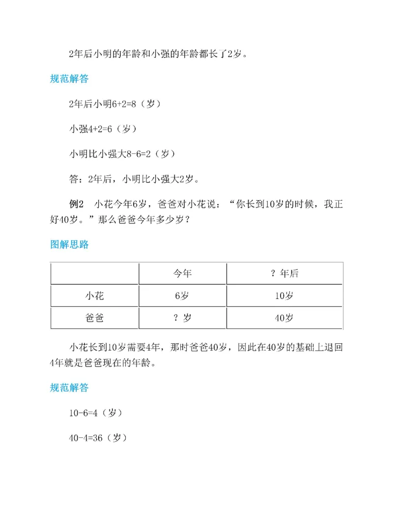 图解小学数学思维训练题一年级_奥数专题合集_H007奥数类教辅汇总PDF_1~6年级图解小学数学思维训练题