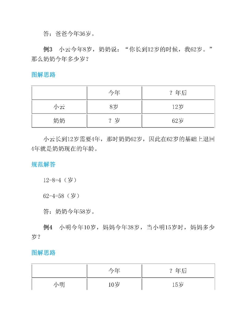 图解小学数学思维训练题一年级_奥数专题合集_H007奥数类教辅汇总PDF_1~6年级图解小学数学思维训练题
