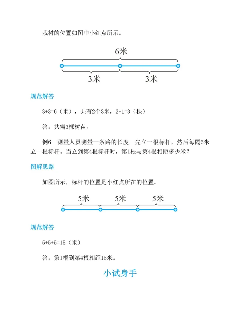 图解小学数学思维训练题一年级_奥数专题合集_H007奥数类教辅汇总PDF_1~6年级图解小学数学思维训练题