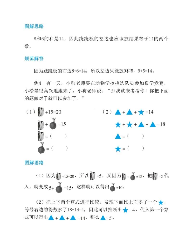 图解小学数学思维训练题一年级_奥数专题合集_H007奥数类教辅汇总PDF_1~6年级图解小学数学思维训练题