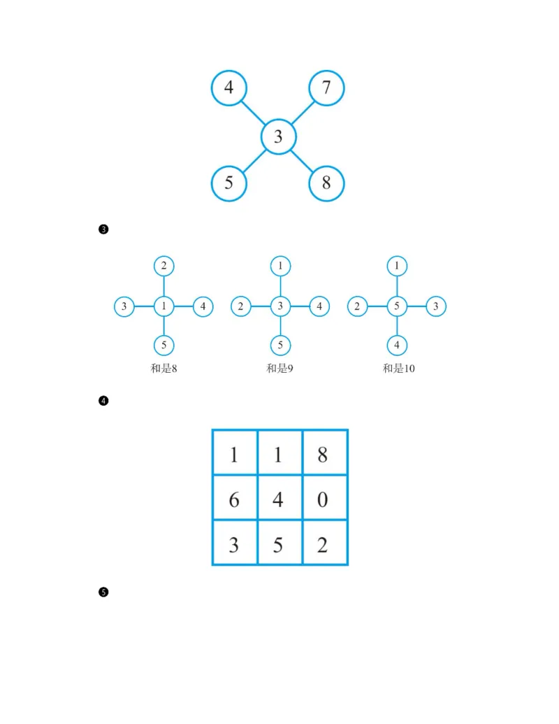 图解小学数学思维训练题一年级_奥数专题合集_H007奥数类教辅汇总PDF_1~6年级图解小学数学思维训练题