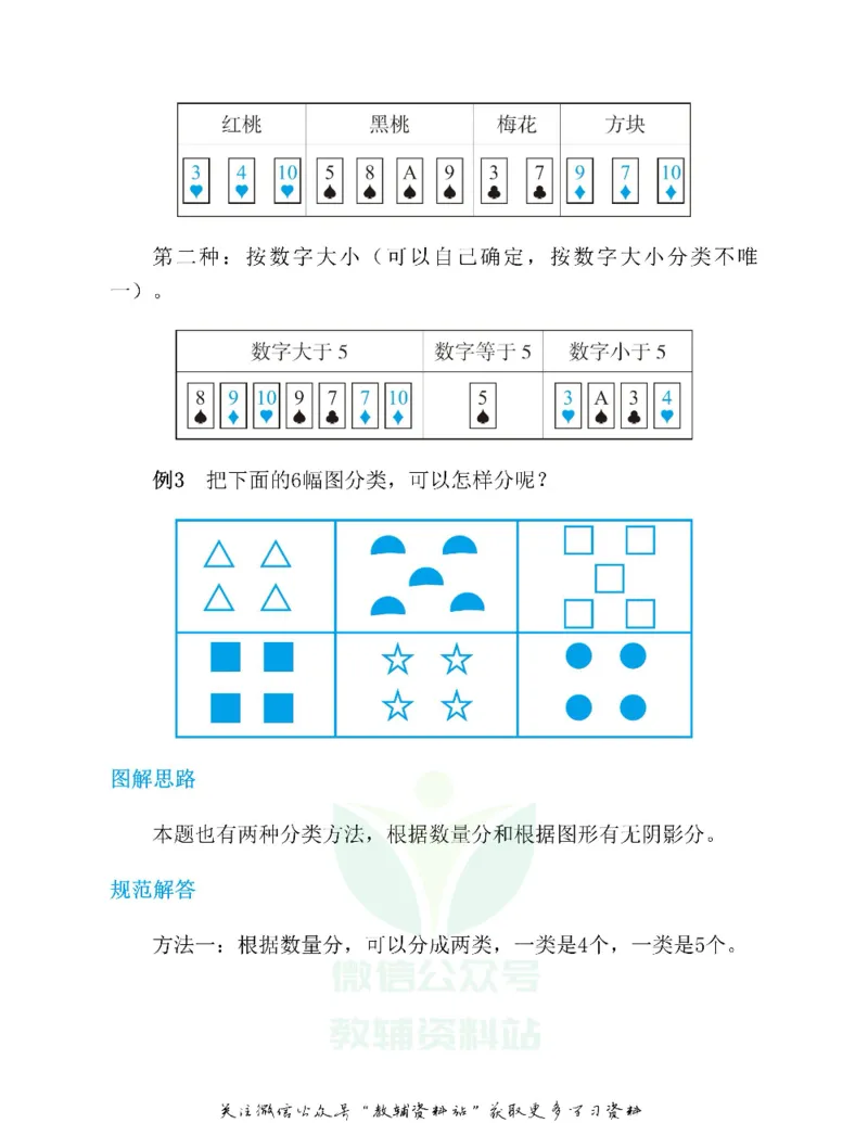 图解小学数学思维训练题一年级_奥数专题合集_H007奥数类教辅汇总PDF_1~6年级图解小学数学思维训练题