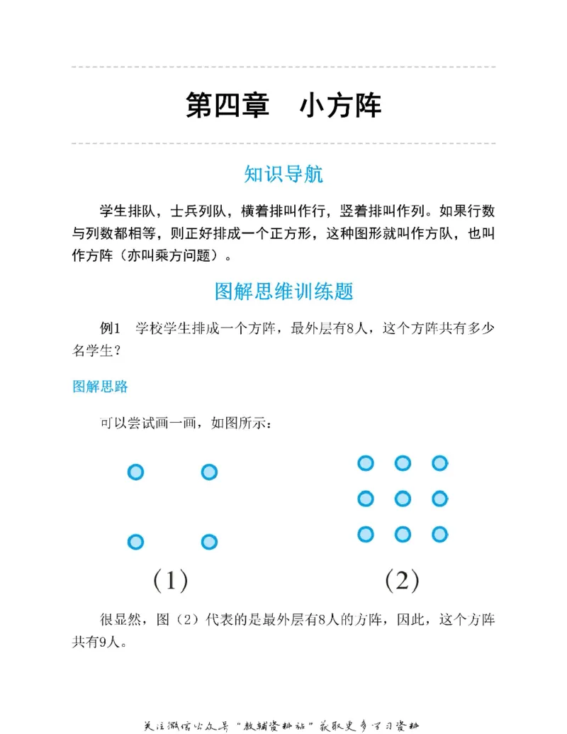 图解小学数学思维训练题一年级_奥数专题合集_H007奥数类教辅汇总PDF_1~6年级图解小学数学思维训练题