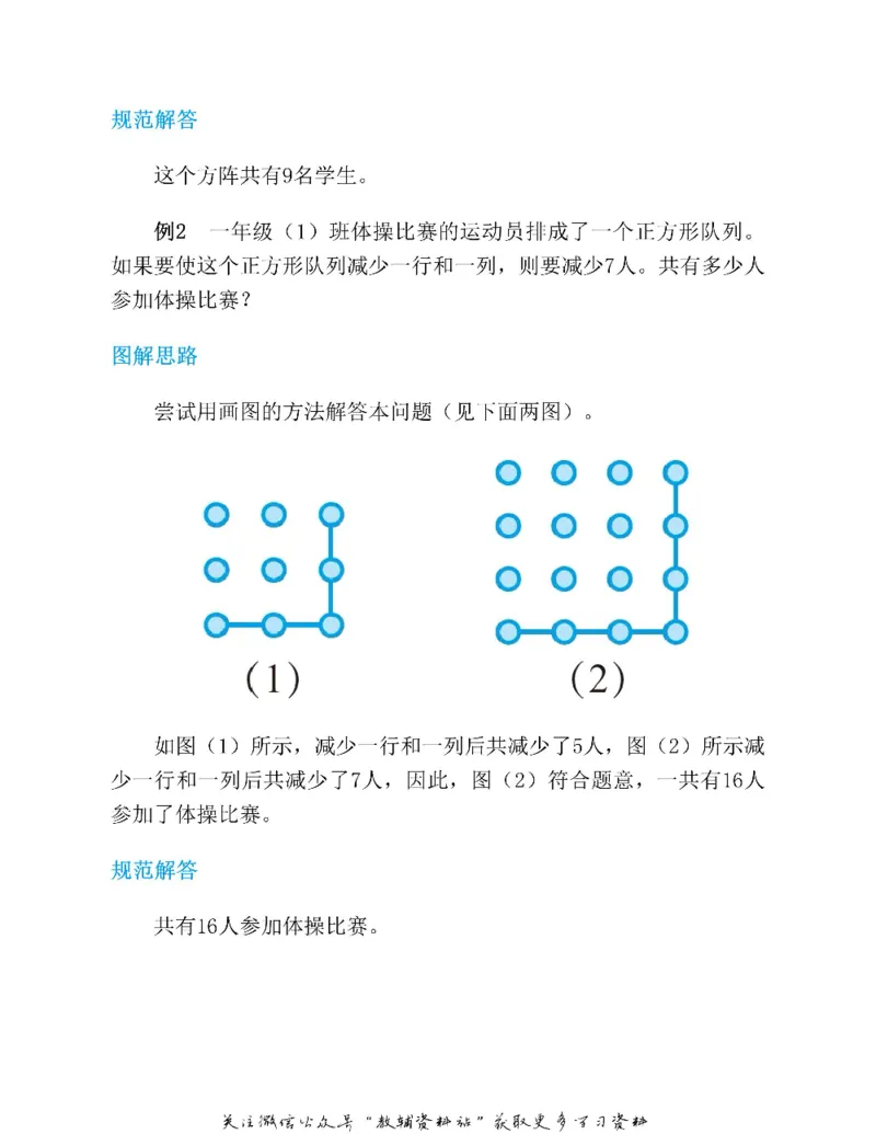 图解小学数学思维训练题一年级_奥数专题合集_H007奥数类教辅汇总PDF_1~6年级图解小学数学思维训练题