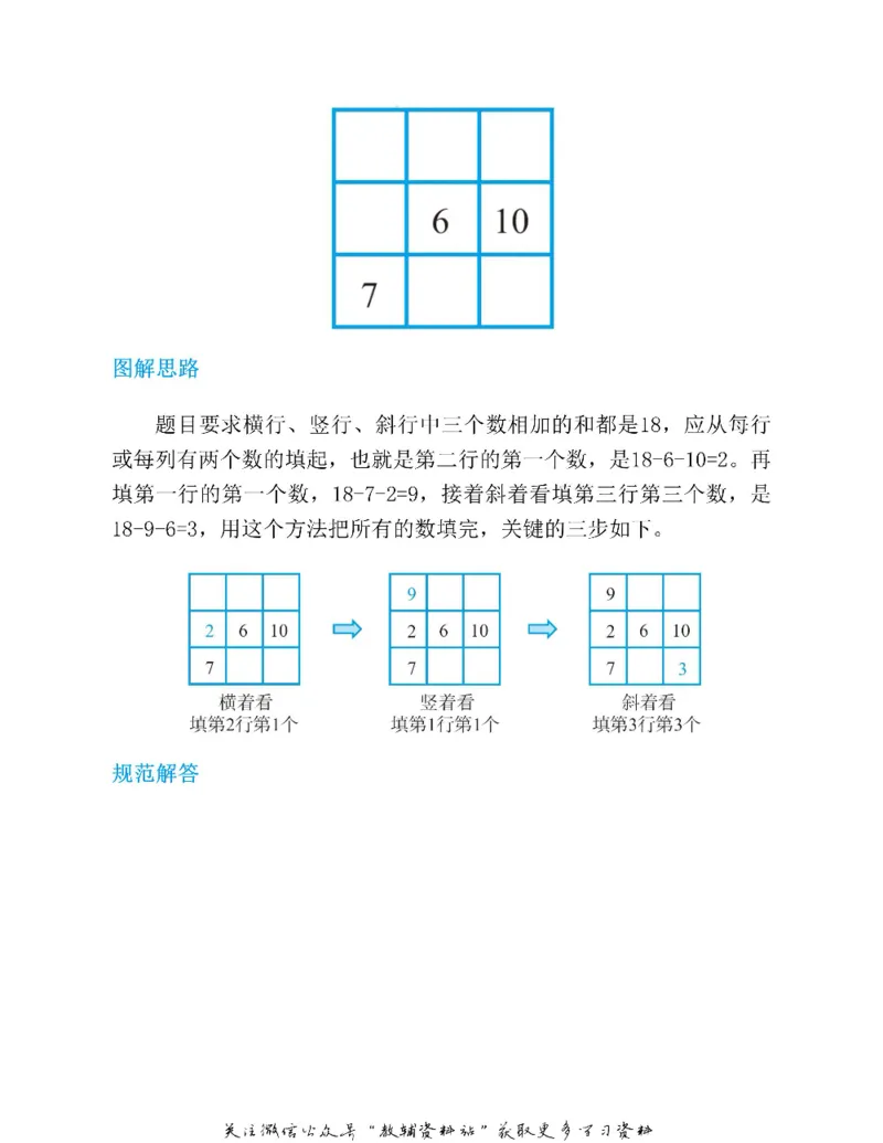 图解小学数学思维训练题一年级_奥数专题合集_H007奥数类教辅汇总PDF_1~6年级图解小学数学思维训练题
