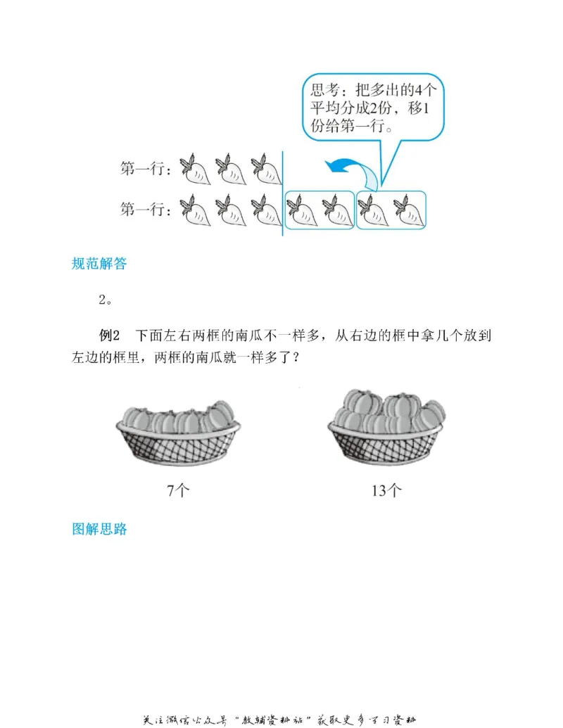 图解小学数学思维训练题一年级_奥数专题合集_H007奥数类教辅汇总PDF_1~6年级图解小学数学思维训练题