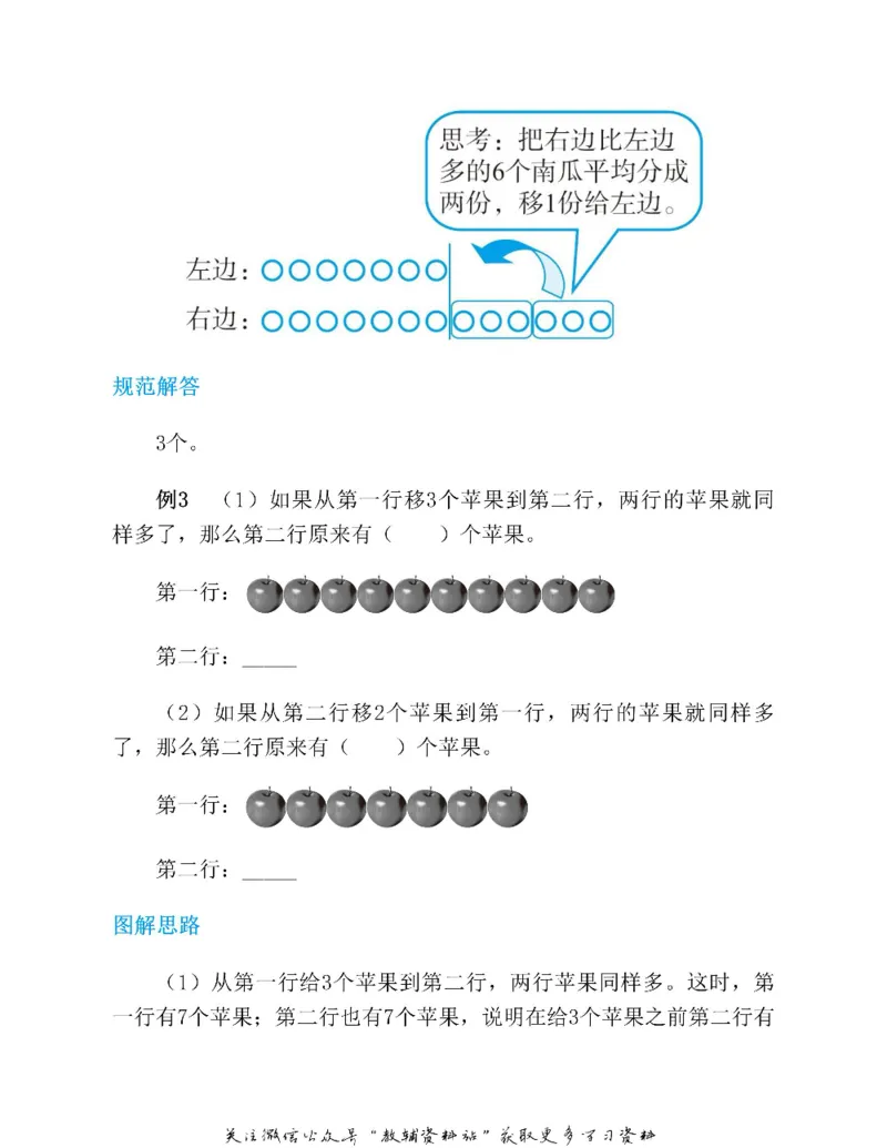 图解小学数学思维训练题一年级_奥数专题合集_H007奥数类教辅汇总PDF_1~6年级图解小学数学思维训练题