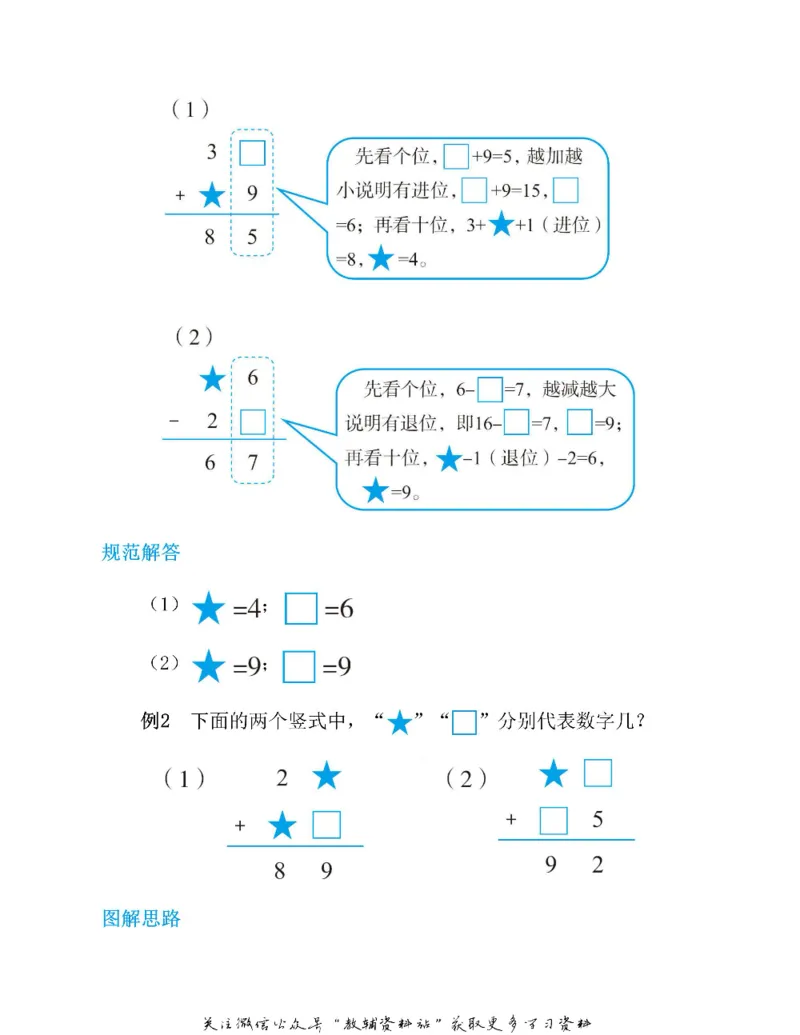 图解小学数学思维训练题一年级_奥数专题合集_H007奥数类教辅汇总PDF_1~6年级图解小学数学思维训练题