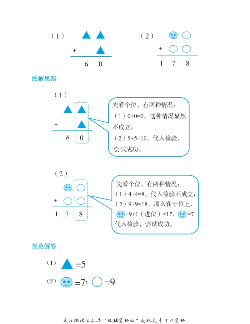 图解小学数学思维训练题一年级_奥数专题合集_H007奥数类教辅汇总PDF_1~6年级图解小学数学思维训练题