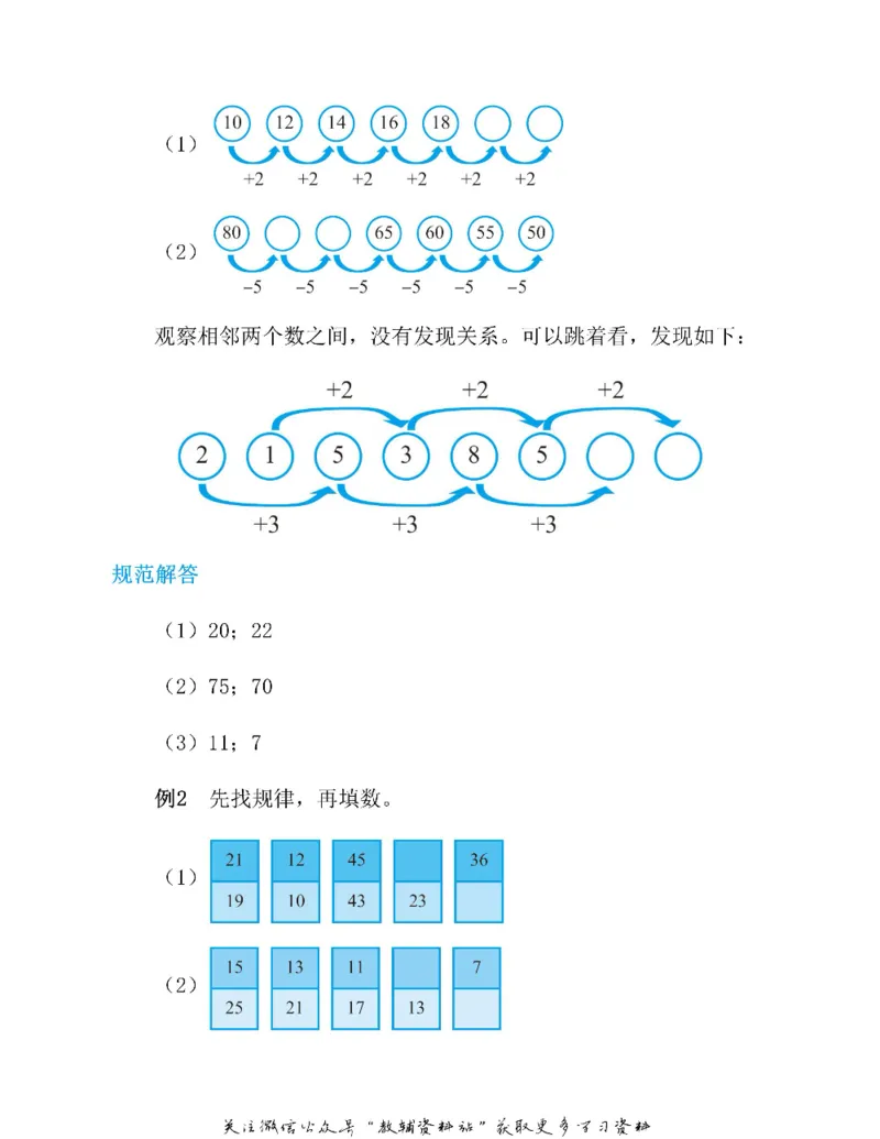 图解小学数学思维训练题一年级_奥数专题合集_H007奥数类教辅汇总PDF_1~6年级图解小学数学思维训练题
