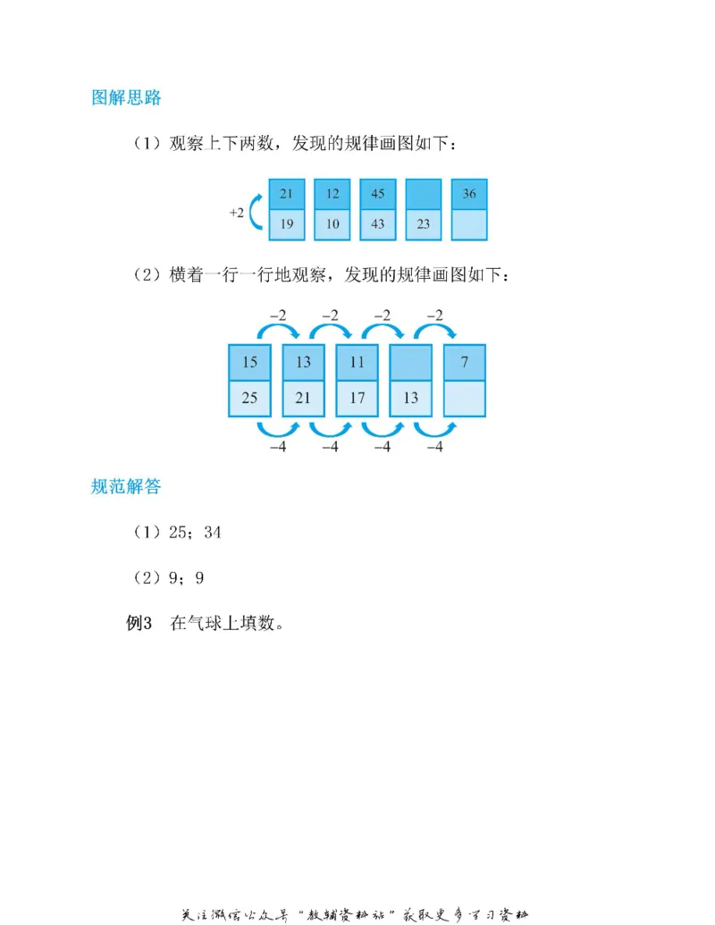 图解小学数学思维训练题一年级_奥数专题合集_H007奥数类教辅汇总PDF_1~6年级图解小学数学思维训练题