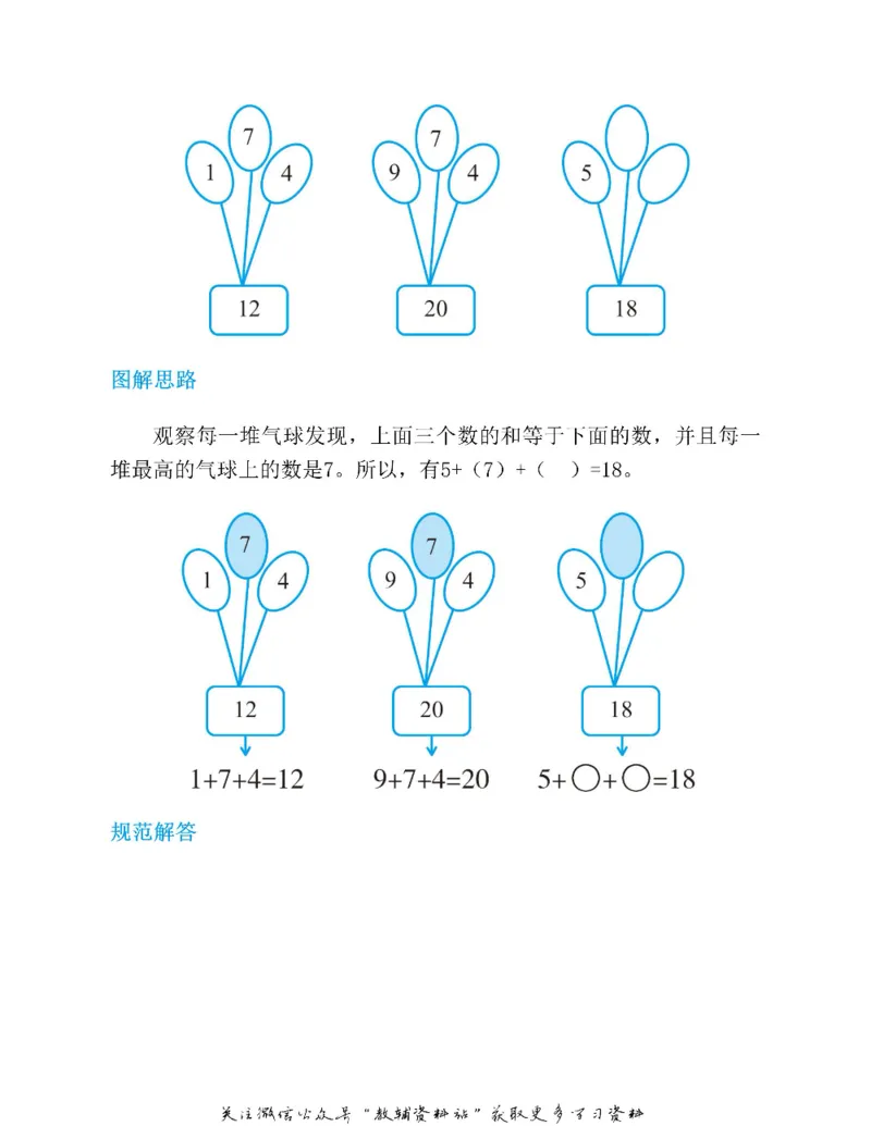 图解小学数学思维训练题一年级_奥数专题合集_H007奥数类教辅汇总PDF_1~6年级图解小学数学思维训练题