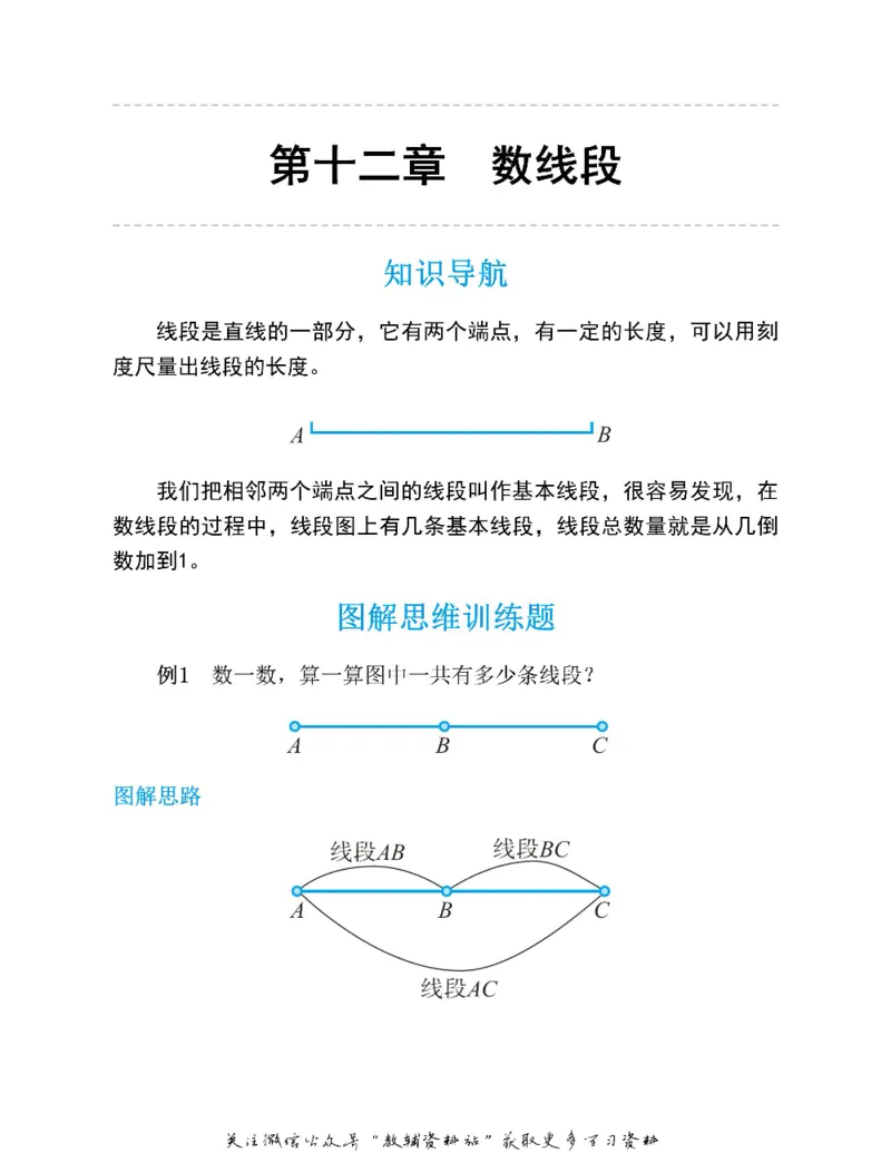 图解小学数学思维训练题一年级_奥数专题合集_H007奥数类教辅汇总PDF_1~6年级图解小学数学思维训练题