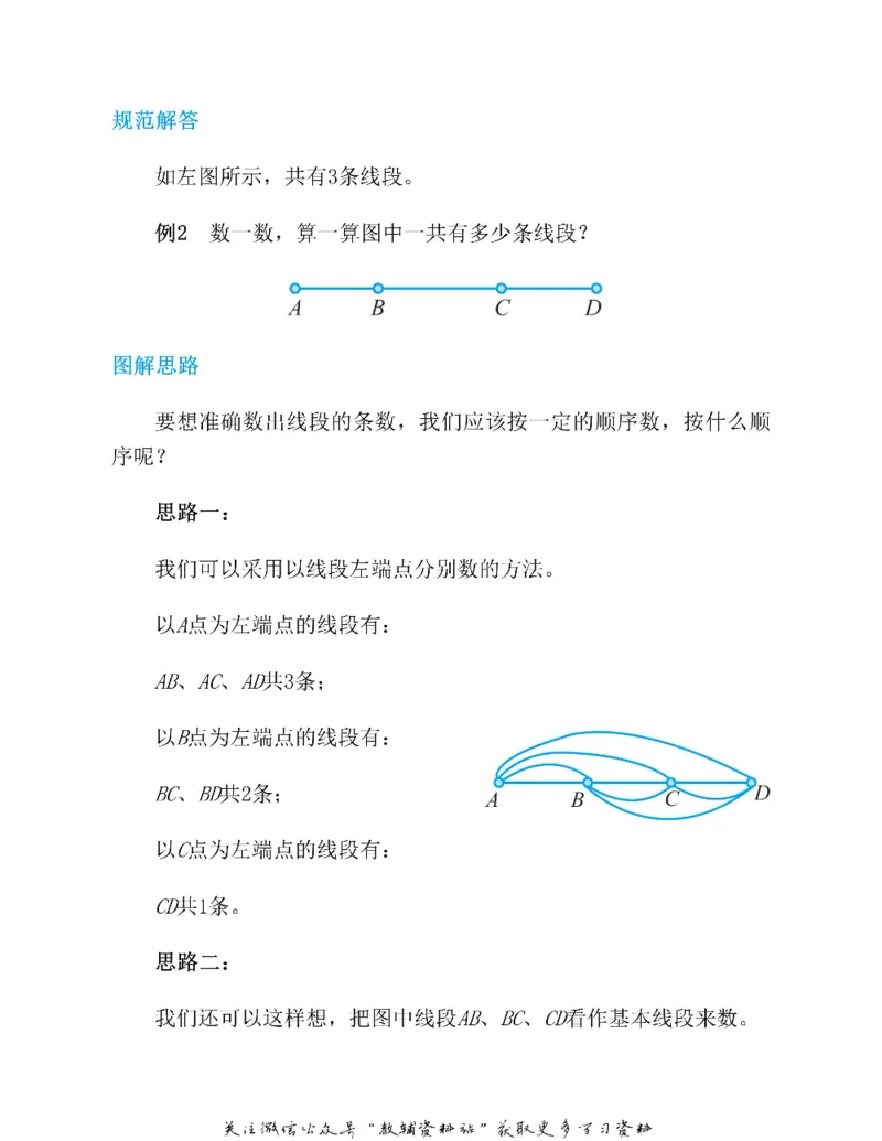图解小学数学思维训练题一年级_奥数专题合集_H007奥数类教辅汇总PDF_1~6年级图解小学数学思维训练题